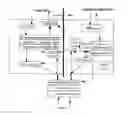 Fig. 05 - Position parameterized recursive network architecture with topological addressing
