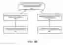 Fig. 06 - Registering for internet-based proxy services