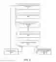 Fig. 08 - Registering for internet-based proxy services