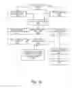 Fig. 22 - Registering for internet-based proxy services