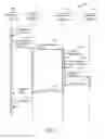 Fig. 08 - Native application single sign-on