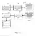 Fig. 13 - Native application single sign-on