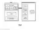 Fig. 05 - Method and Apparatus for Anonymous Authentication on Trust in Social Networking