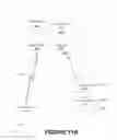 Fig. 11 - Methods and systems for managing concurrent unsecured and cryptographically secure communications across unsecured networks