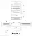 Fig. 26 - Methods and systems for managing concurrent unsecured and cryptographically secure communications across unsecured networks