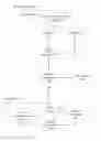 Fig. 01 - Secure computer evaluation of decision trees
