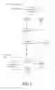 Fig. 02 - Secure computer evaluation of decision trees