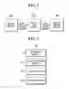 Fig. 02 - Method for communicating medical data