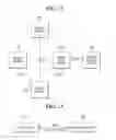 Fig. 11 - Method for communicating medical data