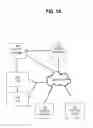 Fig. 02 - Distributed backup and retrieval system