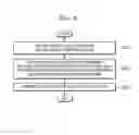Fig. 09 - Method and cloud server for managing device