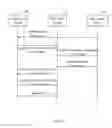 Fig. 05 - Cloud agent device, cloud storage and file transferring method