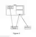 Fig. 02 - Method for secure user and transaction authentication and risk management