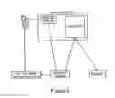 Fig. 03 - Method for secure user and transaction authentication and risk management
