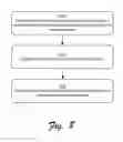 Fig. 09 - Utilizing a trusted platform module (TPM) of a host device