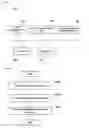 Fig. 06 - System and method for providing a service to end terminal that uses authentication information of another mobile communication terminal, service server, mobile communication terminal, end terminal, and storage medium