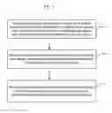 Fig. 02 - User mode control method and system based on iris recognition for mobile terminal