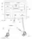 Fig. 01 - Access Revocation