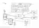 Fig. 01 - Method and system for facilitating wireless network access