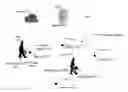 Fig. 01 - Smart beacon data security