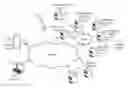 Fig. 01 - Identification of potential fraudulent website activity