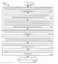 Fig. 01 - Security information and event management