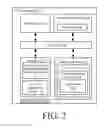 Fig. 03 - Security information and event management