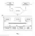 Fig. 04 - Heuristic botnet detection