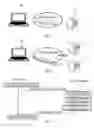 Fig. 02 - System for testing computer application
