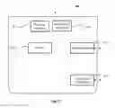 Fig. 09 - Method and Device for Identifying User Behavior