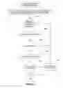 Fig. 07 - Stopping and remediating outbound messaging abuse
