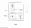 Fig. 03 - Method and system for automatic detection and analysis of malware