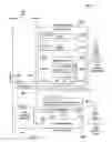 Fig. 08 - Context-based cloud security assurance system
