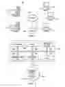 Fig. 02 - Cost-based configuration using a context-based cloud security assurance system