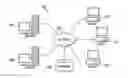 Fig. 01 - Administration of a context-based cloud security assurance system