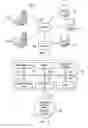 Fig. 02 - Administration of a context-based cloud security assurance system
