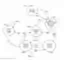 Fig. 14 - Systems and methods involving aspects of hardware virtualization such as hypervisor, detection and interception of code or instruction execution including API calls, and/or other features