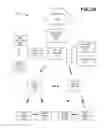 Fig. 03 - Distributed application awareness