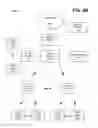 Fig. 04 - Distributed application awareness
