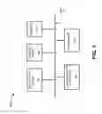 Fig. 06 - Distributed application awareness