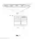 Fig. 10 - Distributed application awareness