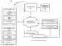 Fig. 01 - Method and apparatus for transforming application access and data storage details to privacy policies