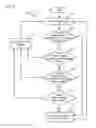 Fig. 04 - Systems and methods for dynamic bandwidth allocation