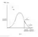 Fig. 05 - Systems and methods for dynamic bandwidth allocation