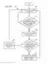 Fig. 06 - Systems and methods for dynamic bandwidth allocation