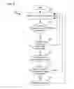 Fig. 07 - Systems and methods for dynamic bandwidth allocation
