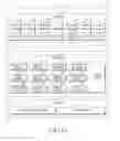 Fig. 11 - Method and device for function sharing between electronic devices