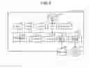 Fig. 04 - Management system, transmission system, management method, and computer-readable recording medium
