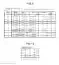 Fig. 08 - Management system, transmission system, management method, and computer-readable recording medium