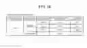 Fig. 14 - Management system, transmission system, management method, and computer-readable recording medium